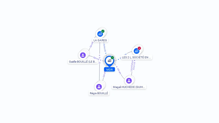 Cartographie gratuite de MDR