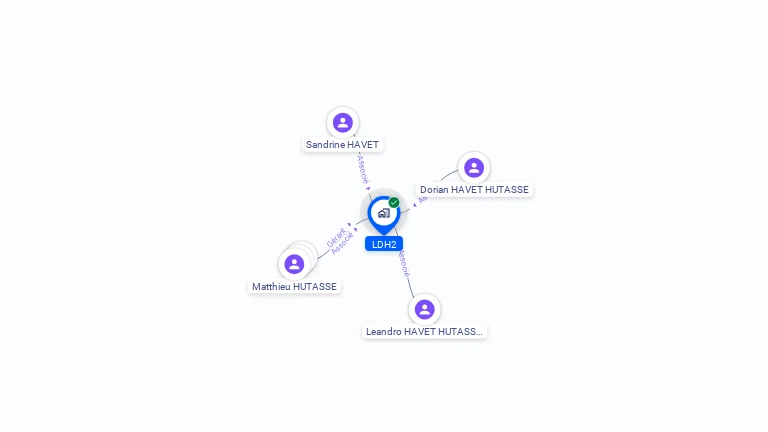 Cartographie gratuite de LDH2