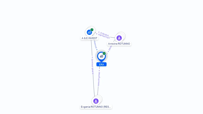 Cartographie gratuite d'ERA
