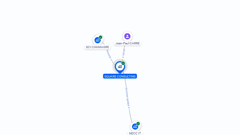 Cartographie gratuite de SQUARE CONSULTING