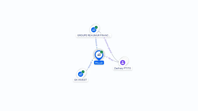 Cartographie gratuite de PALUD