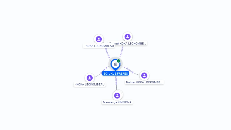 Cartographie gratuite de SCI JKL & FRERES