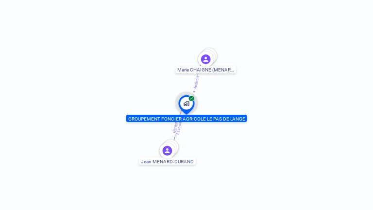 Cartographie gratuite de GROUPEMENT FONCIER AGRICOLE LE PAS DE L'ANGE