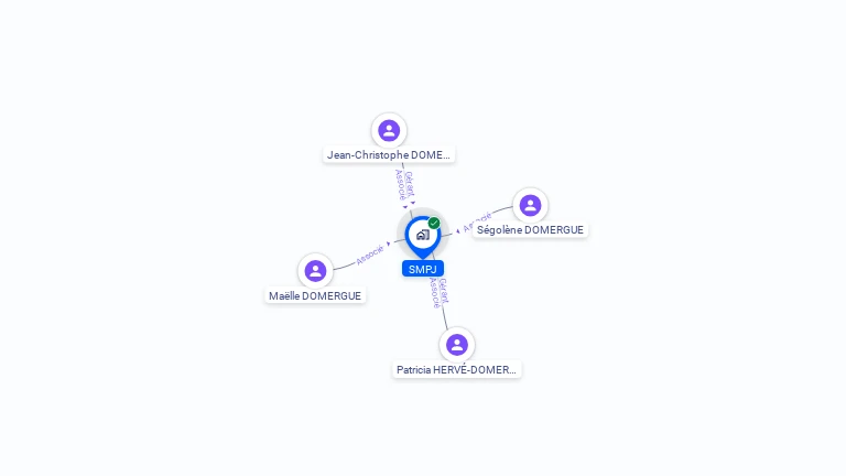 Cartographie gratuite de SMPJ
