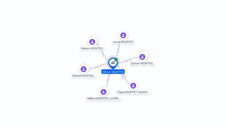 Cartographie gratuite de DE LA VALETTE