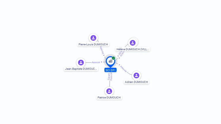 Cartographie gratuite de SCI DFI