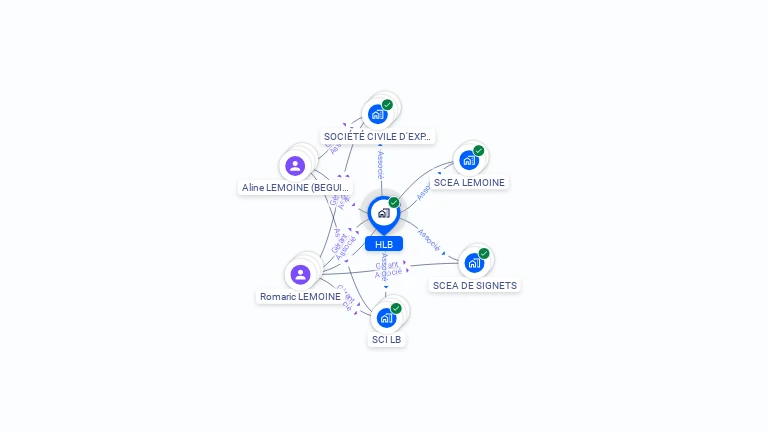 Cartographie gratuite de HLB