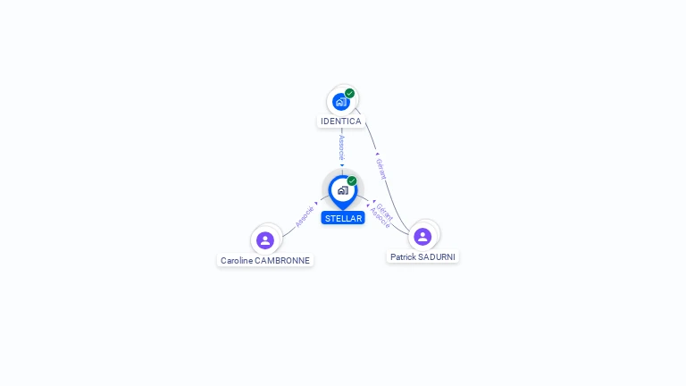 Cartographie gratuite de STELLAR