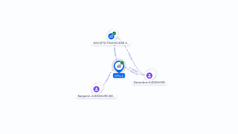Cartographie gratuite d'OPALE
