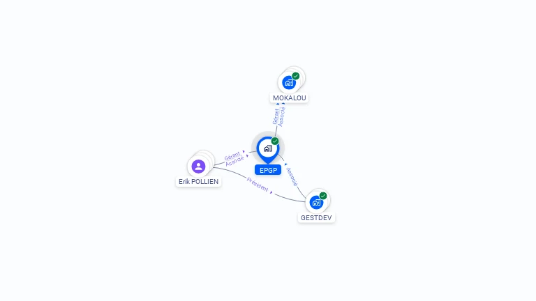 Cartographie gratuite d'EPGP