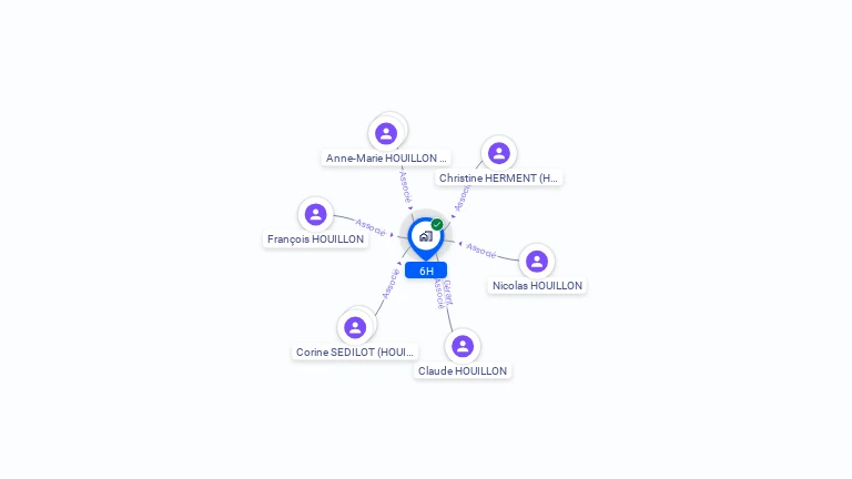Cartographie gratuite de 6H