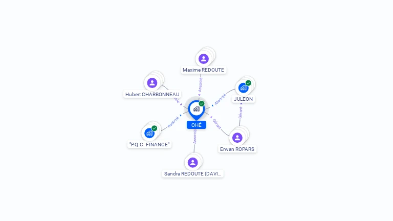 Cartographie gratuite d'OHE