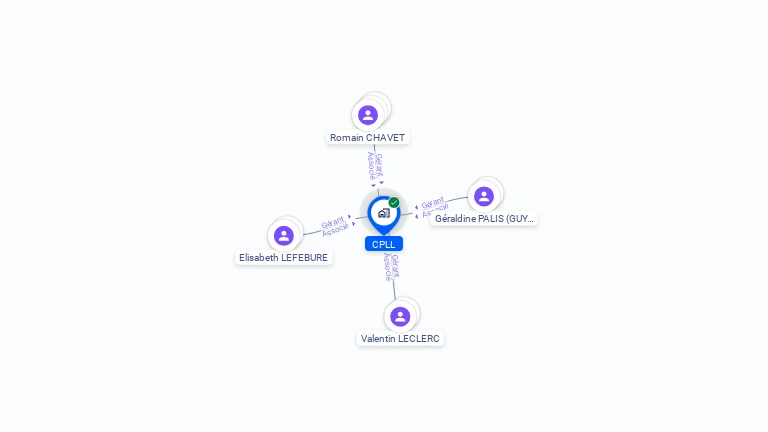 Cartographie gratuite de CPLL