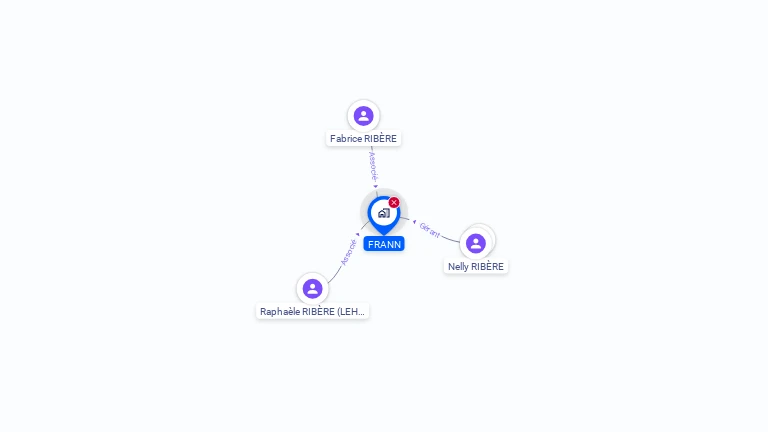Cartographie gratuite de FRANN