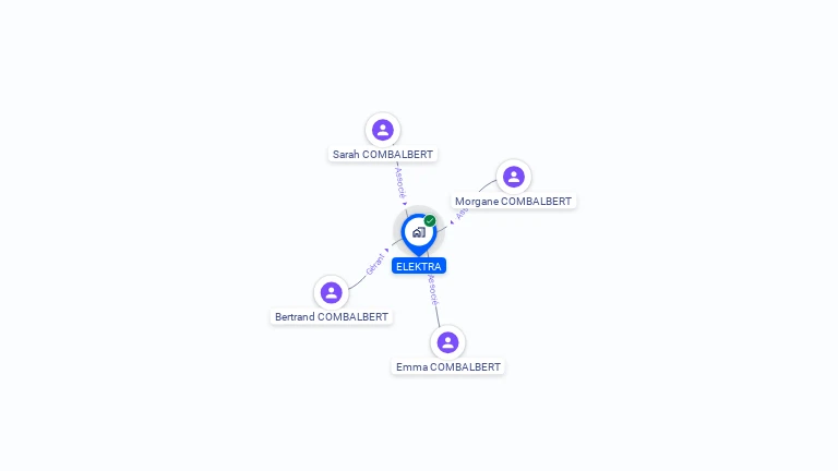 Cartographie gratuite d'ELEKTRA
