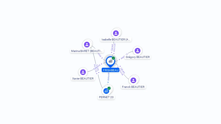 Cartographie gratuite de FRISABEAU