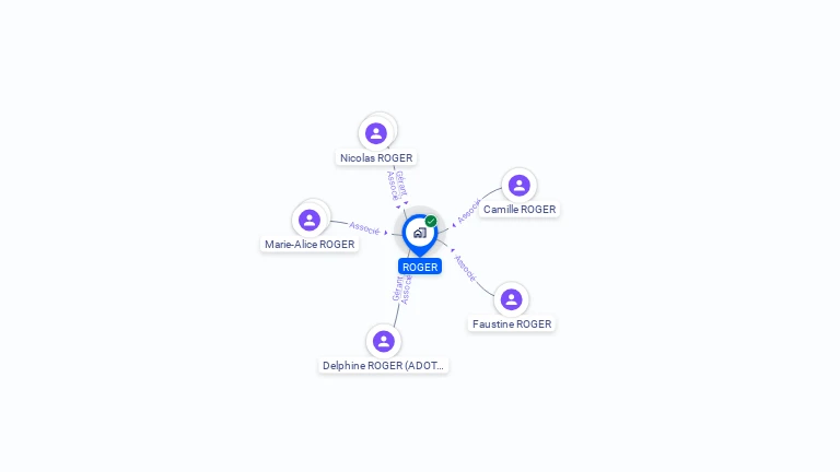 Cartographie gratuite de ROGER