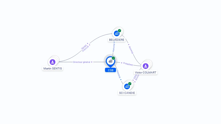 Cartographie gratuite de CSB