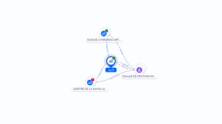 Cartographie gratuite d'ALPI