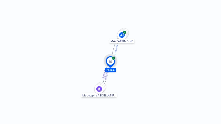 Cartographie gratuite d'EMAA