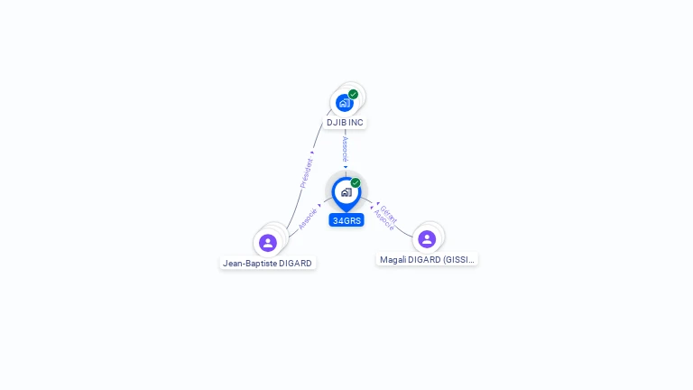 Cartographie gratuite de 34GRS