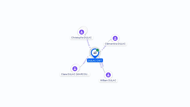 Cartographie gratuite de DULAC CWT