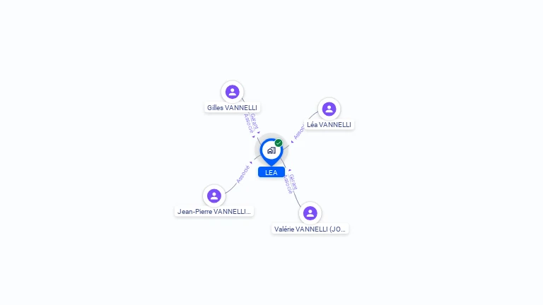 Cartographie gratuite de LEA