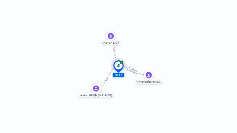 Cartographie gratuite d'OLAF