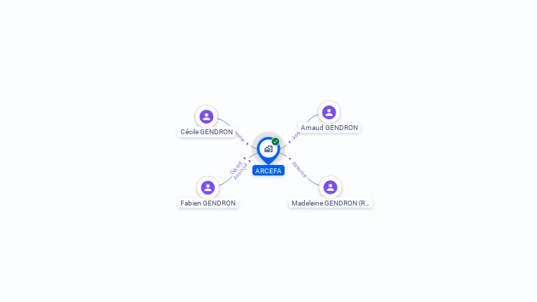 Cartographie gratuite d'ARCEFA