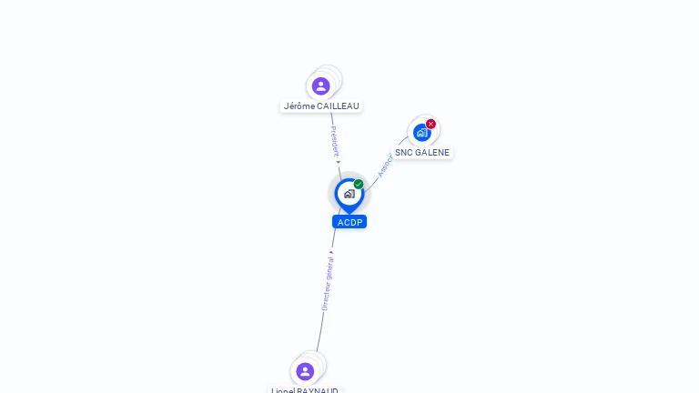 Cartographie gratuite d'ACDP