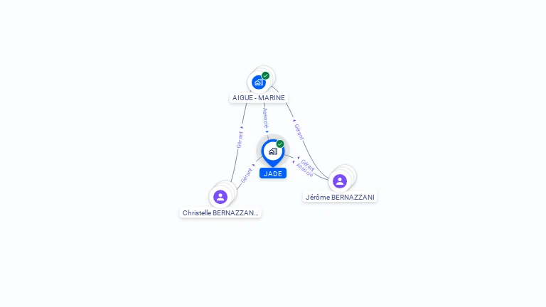 Cartographie gratuite de JADE