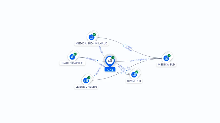 Cartographie gratuite d'A.P.E