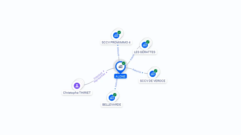 Cartographie gratuite d'ALONE