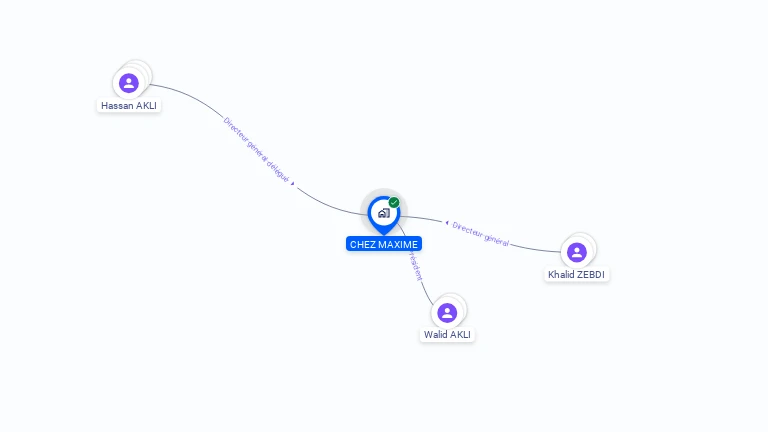 Cartographie gratuite de CHEZ MAXIME