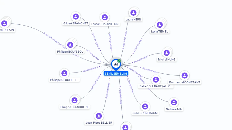 Cartographie gratuite de SEML SEMELOG