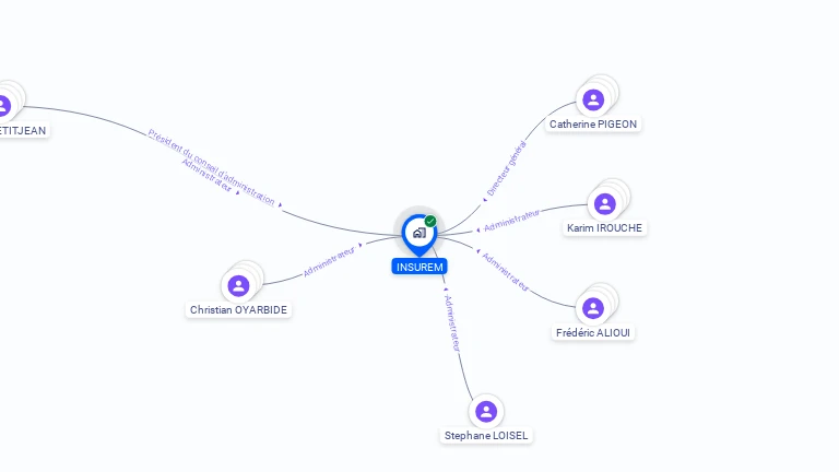 Cartographie gratuite d'INSUREM