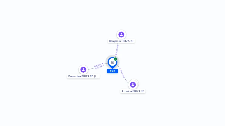 Cartographie gratuite de FAB