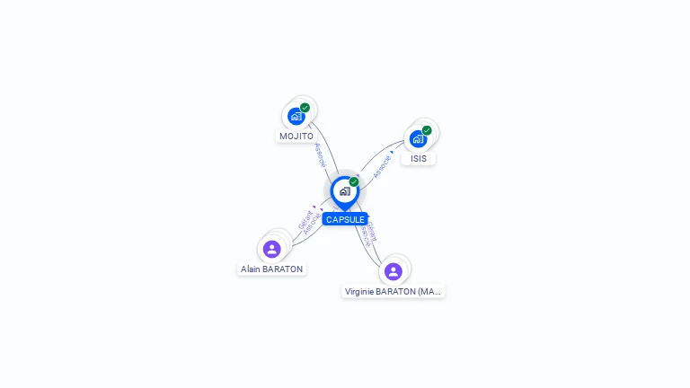 Cartographie gratuite de CAPSULE