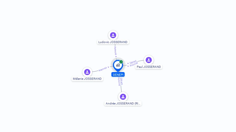 Cartographie gratuite de GENEPI