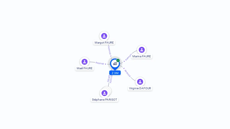 Cartographie gratuite de Z 3M