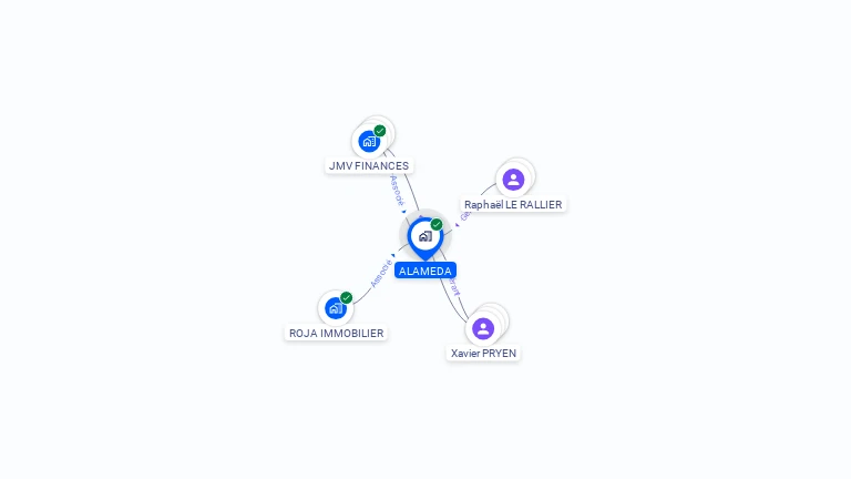 Cartographie gratuite d'ALAMEDA