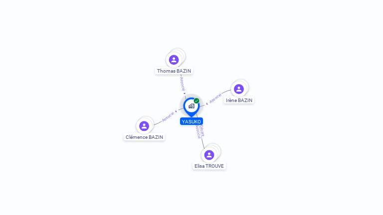 Cartographie gratuite d'YASUKO