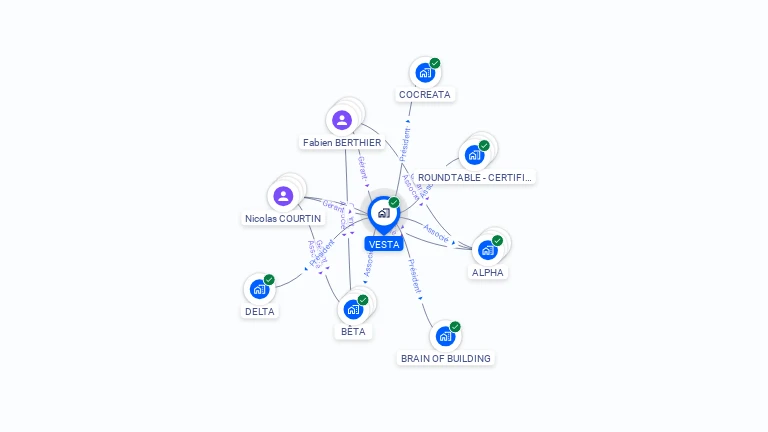 Cartographie gratuite de VESTA