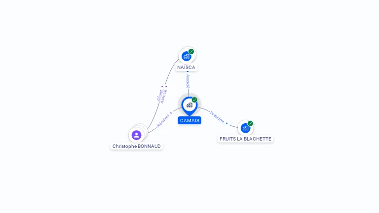 Cartographie gratuite de CAMAIS