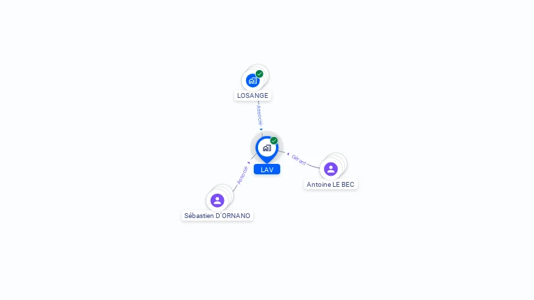 Cartographie gratuite de LAV