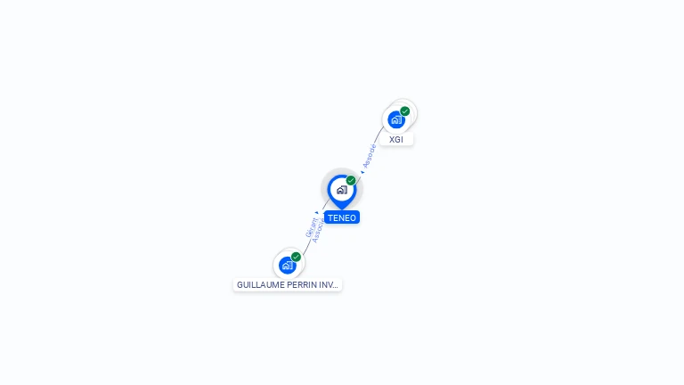 Cartographie gratuite de TENEO