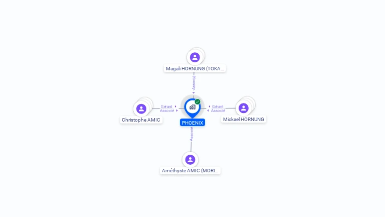 Cartographie gratuite de PHOENIX