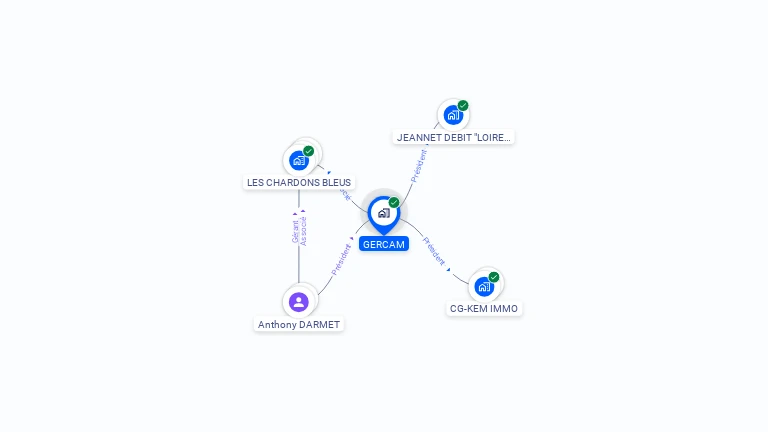 Cartographie gratuite de GERCAM