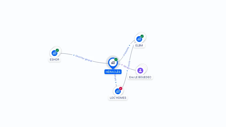 Cartographie gratuite de HERACLES