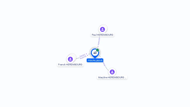 Cartographie gratuite de FRAPAUMAR